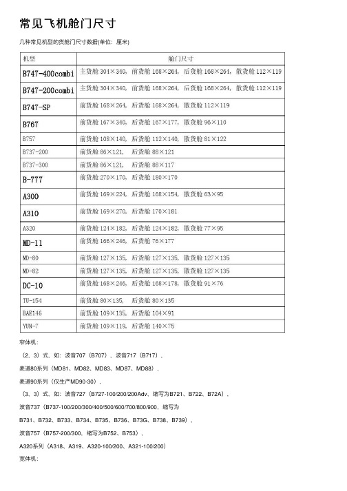 常见飞机舱门尺寸