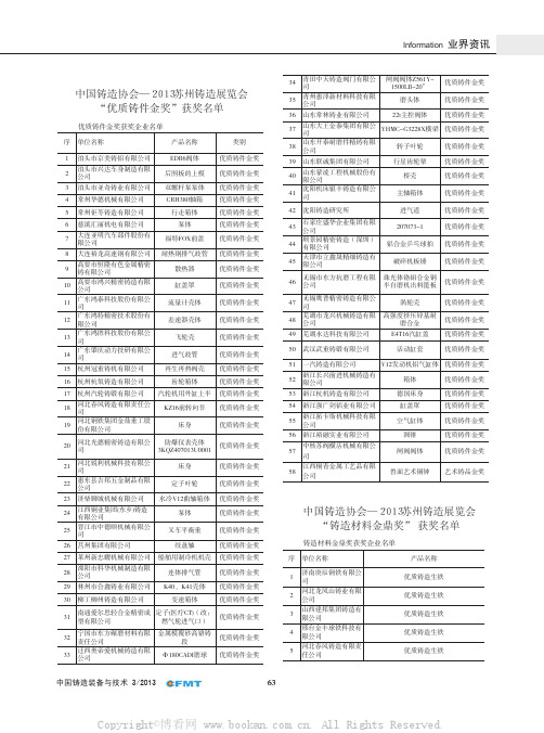 中国铸协——2013苏州铸造展览会“铸造材料金鼎奖”获奖名单