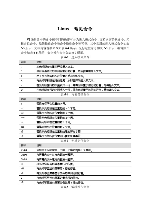 Linux  常见命令