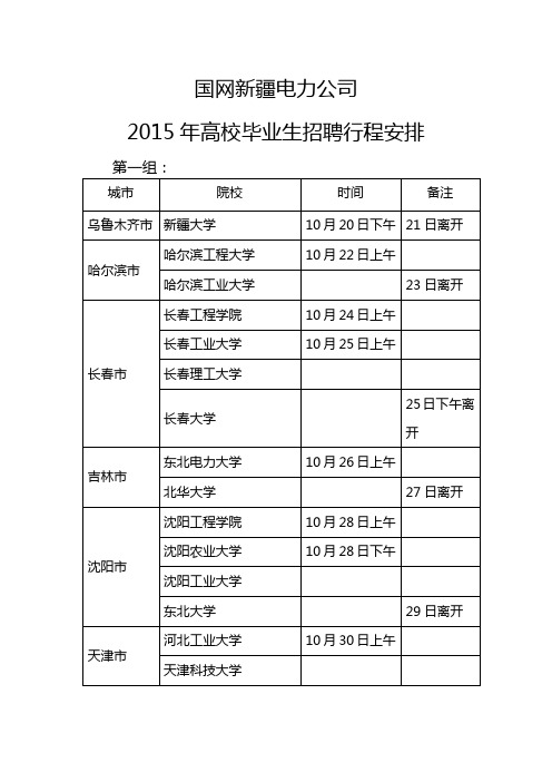 新疆电力招聘