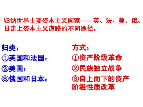 24课日本明治维新