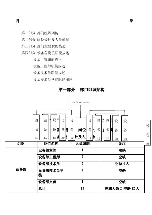 设备部组织架构及岗位职责说明