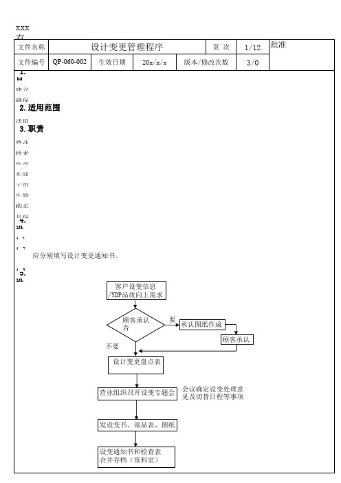 2020年 XX公司 QP-060-002设计变更-YDP作业指导书-技术程序文件-14001体系