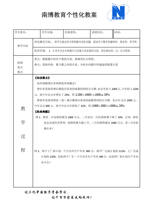二元一次方程应用题(百分数)