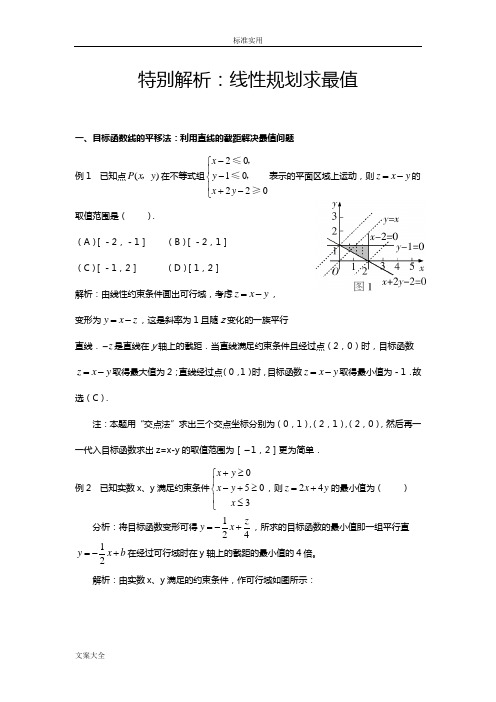 特别解析汇报：线性规划求最值