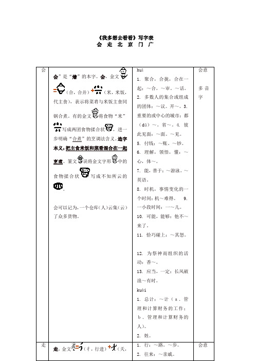 人教部编版一年级语文下册第二单元 课文(一)写字表 《我多想去看看》