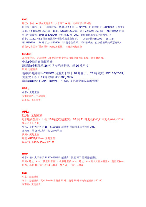 船公司超重费整理