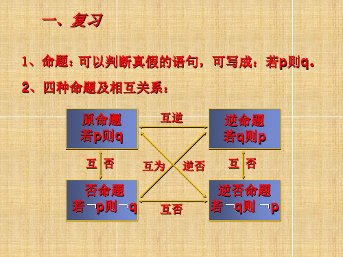 1.1.2充分与必要条件(1)(2)名师课件