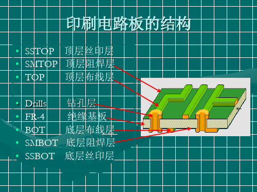 阻焊层板图SolderMask丝印层板图