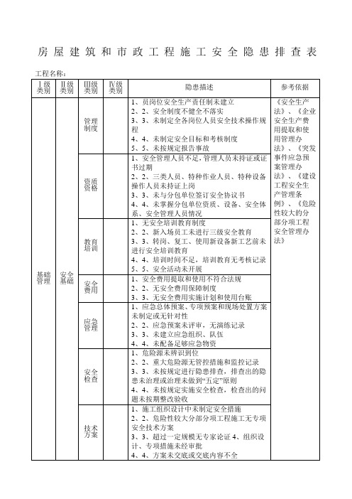 房屋建筑和市政工程施工安全隐患排查表