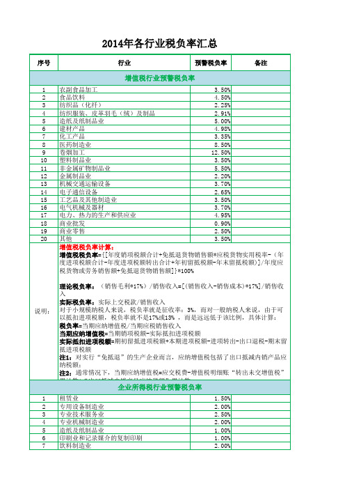 2014 最新税负率表