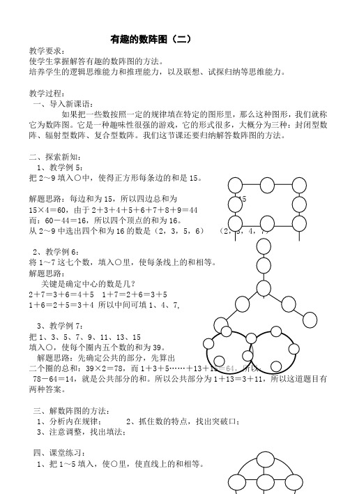 人教版数学思维之巧填运算符号(二)
