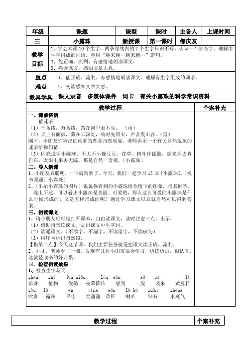 15、《小露珠》