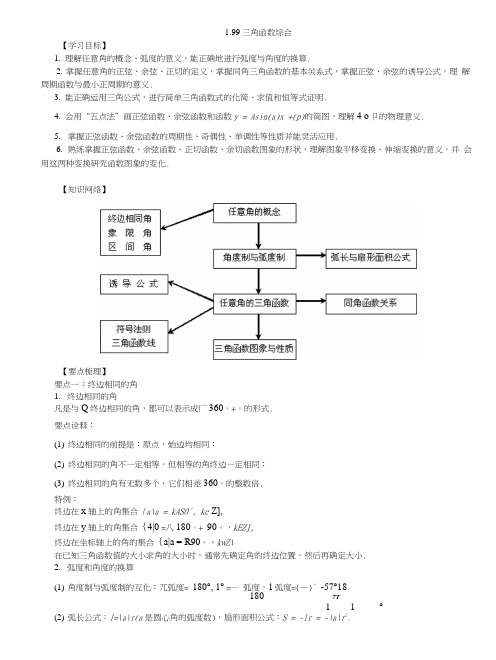 199三角函数综合-知识讲解-基础.docx