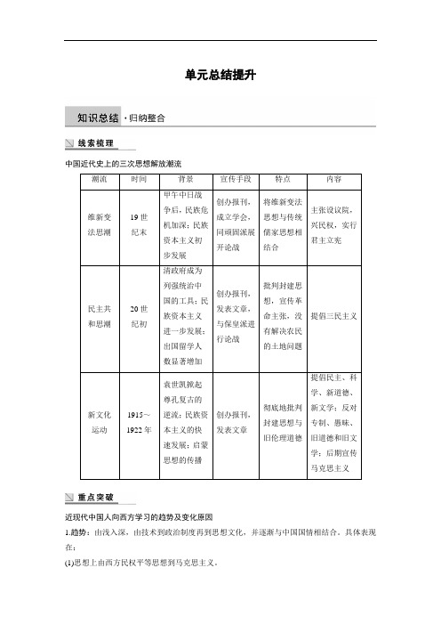 2019-2020学年历史岳麓版必修三学案：第五单元 近现代中国的先进思想 总结提升 Word版含解析