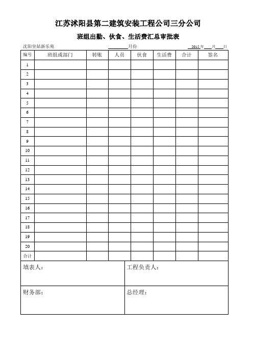 生活费发放表样本
