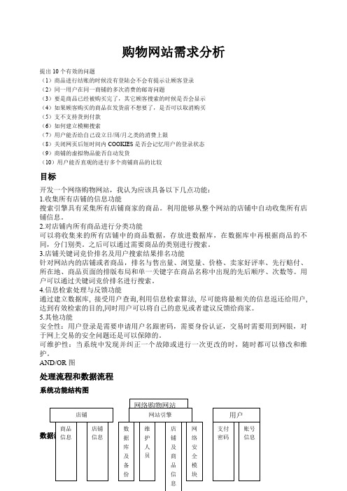 购物网站需求分析