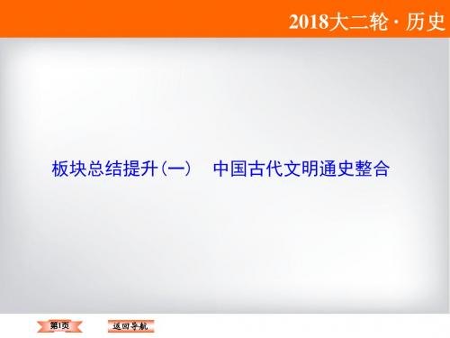 2018届《高考领航》高考历史大二轮专题复习课件：板块总结提升1