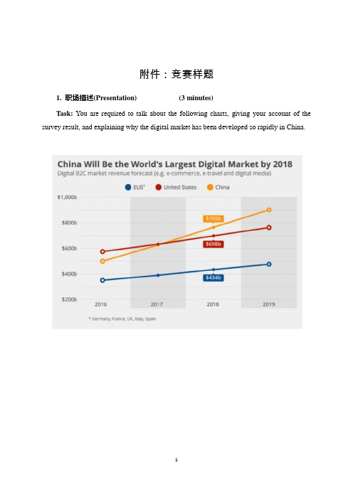 英语口语竞赛样题