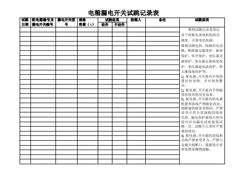 试跳记录