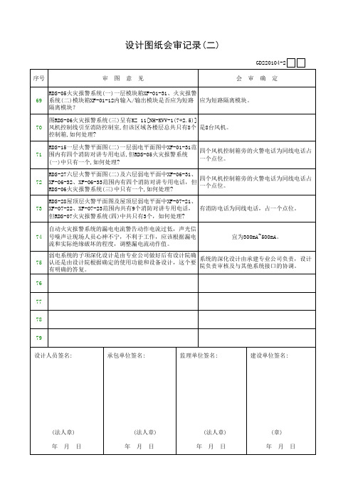 设计图纸会审记录(二)弱电