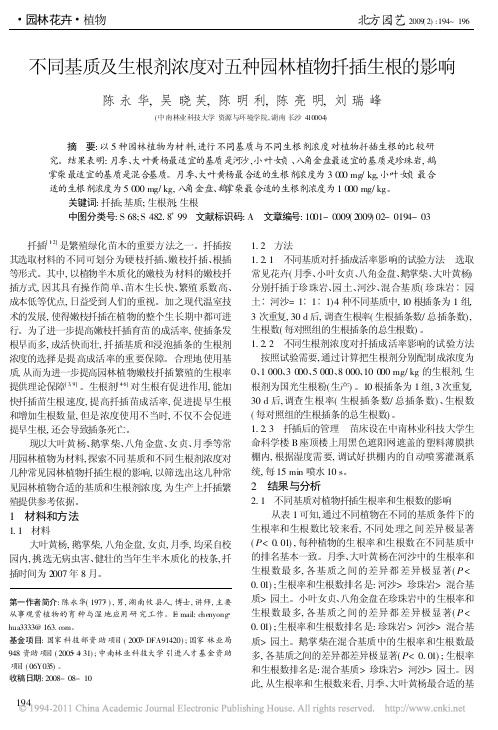 不同基质及生根剂浓度对五种园林植物扦插生根的影响_陈永华