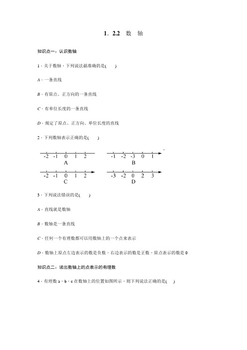 人教七年级数学上第一章分知识点练习《1.2.2数轴》