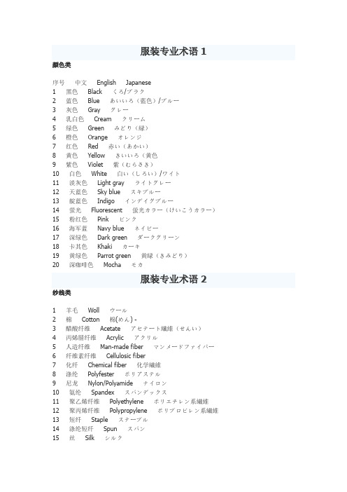服装专业术语(早道网校资料)