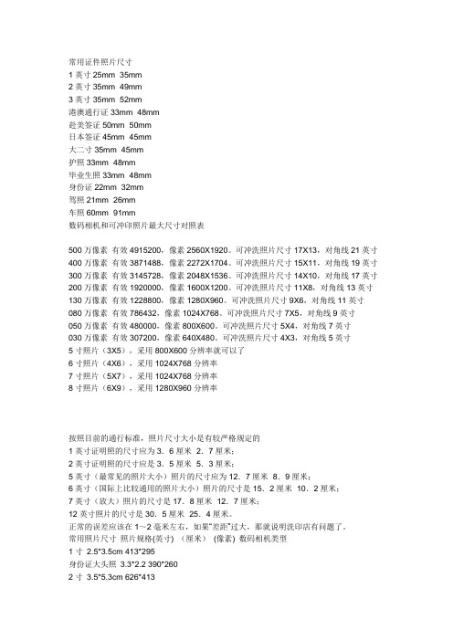 常用证件照片尺寸
