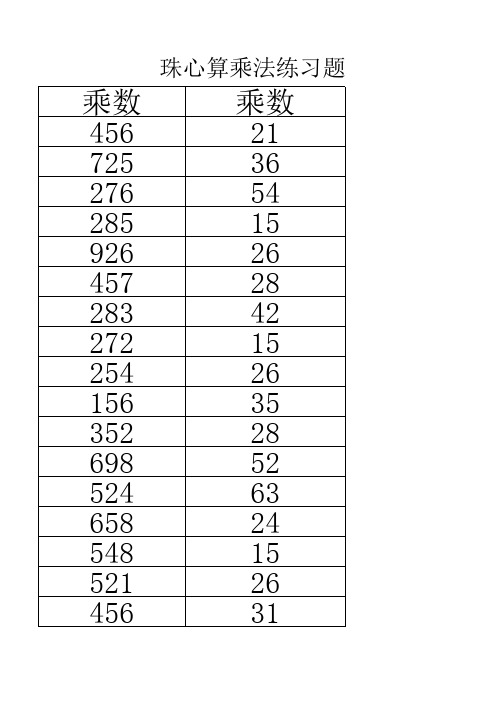 珠心算乘法练习题1000道