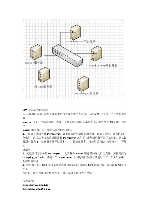 MFS 分布式存储配置