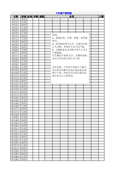 9月装载机司机作业量统计表--杜