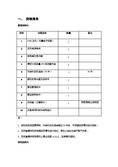 一、货物清单