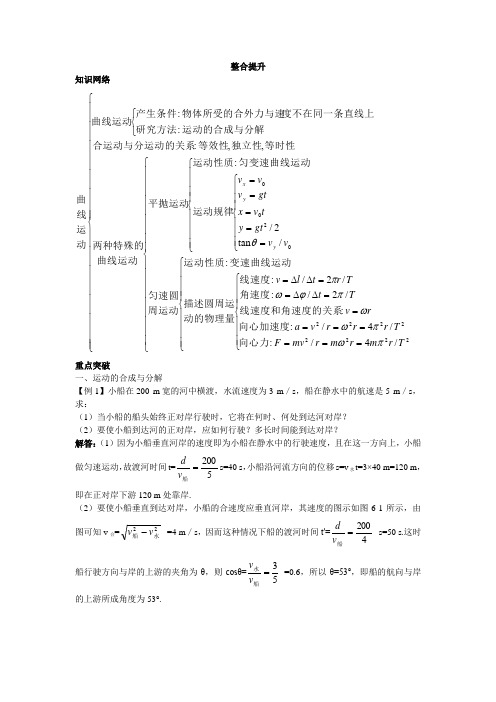 最新人教版高中物理必修2第五章《曲线运动》本章小结