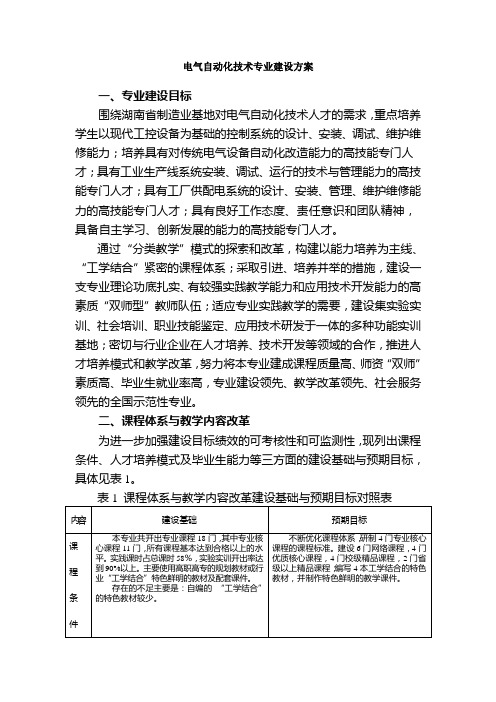 电气自动化技术专业建设方案