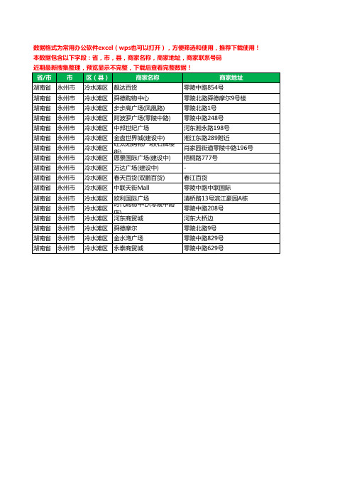 2020新版湖南省永州市冷水滩区商场工商企业公司商家名录名单联系电话号码地址大全17家
