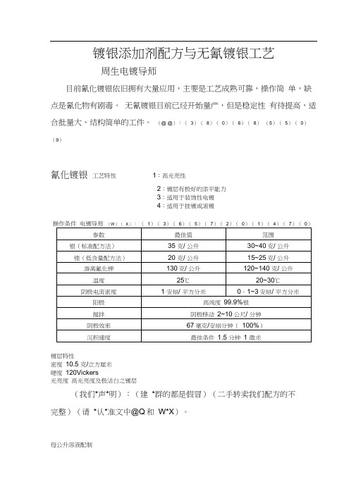 镀银光亮剂配方与无氰镀银工艺