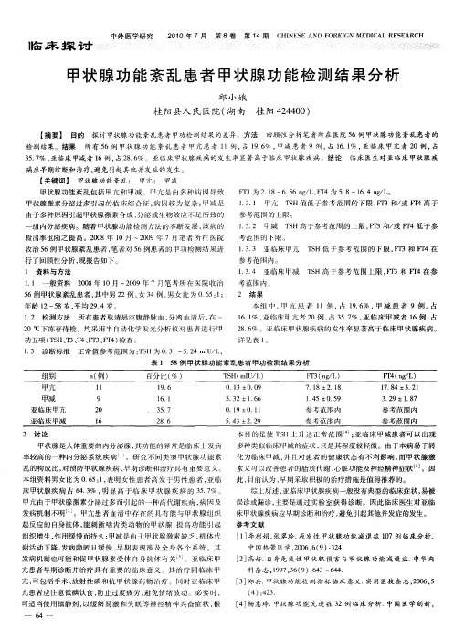 甲状腺功能紊乱患者甲状腺功能检测结果分析