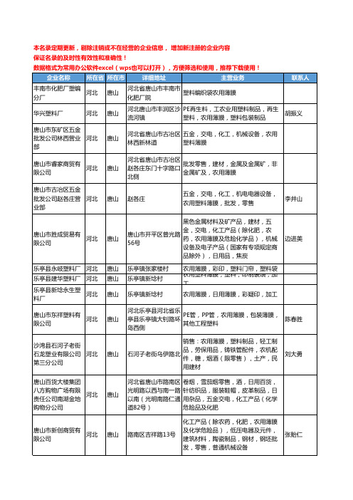 2020新版河北省唐山农用薄膜工商企业公司名录名单黄页大全32家
