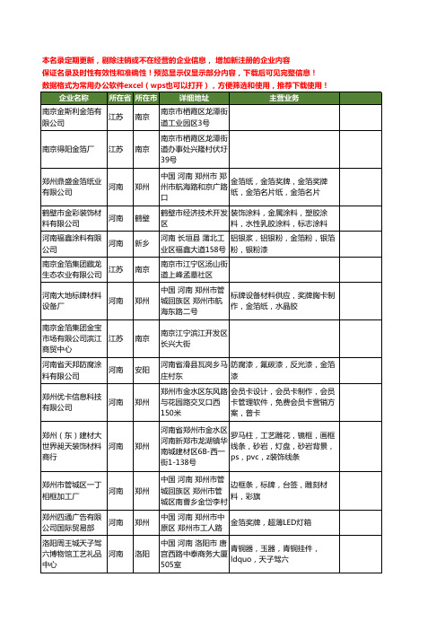 新版全国金箔工商企业公司商家名录名单联系方式大全60家