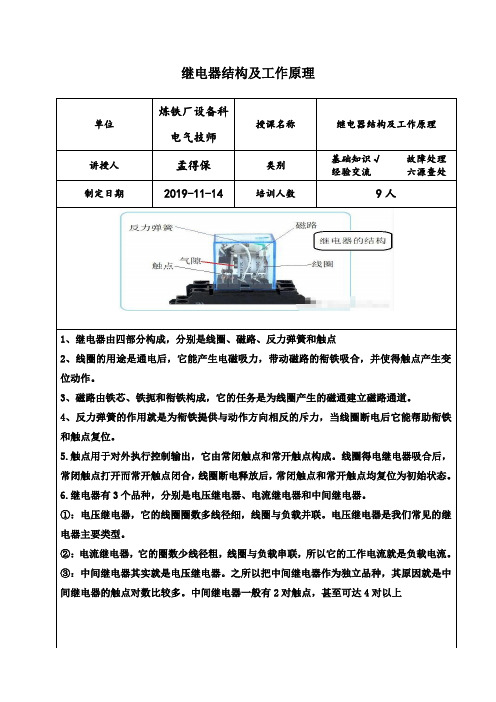 11.14单点课(OPL)
