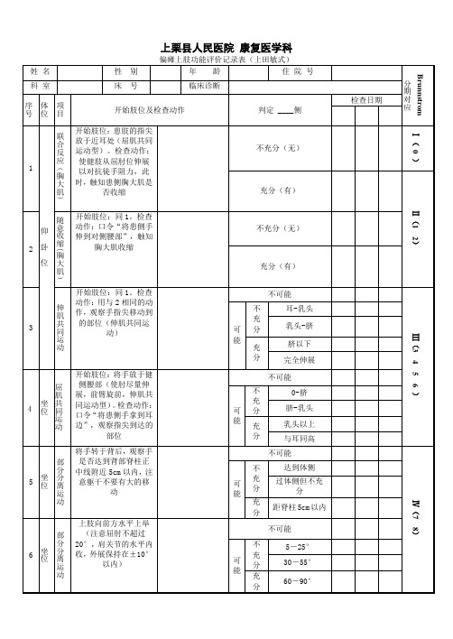 上田敏功能评定表