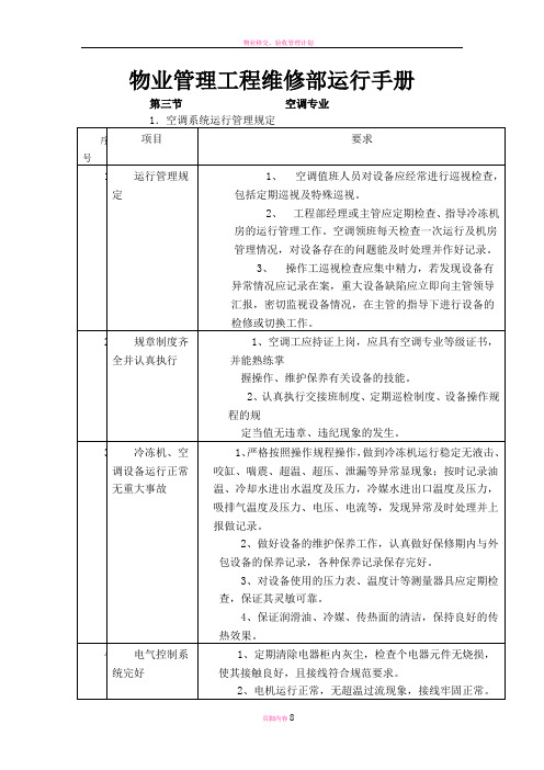 物业空调系统运行操作管理手册
