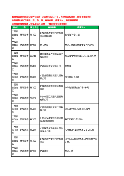 2020新版广西壮族自治区防城港市货物运输有限公司工商企业公司商家名录名单黄页联系电话号码地址大全13家