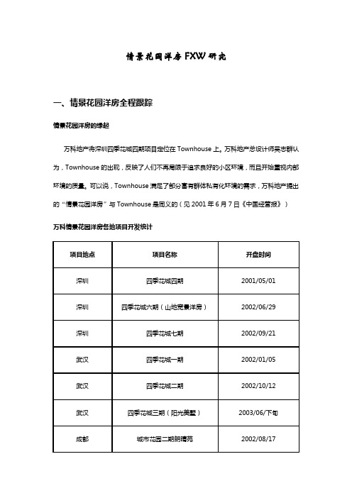 万科情景洋房专利产品