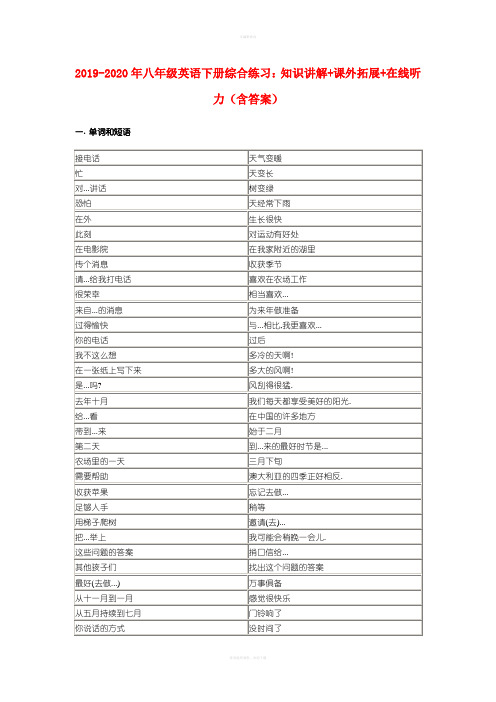 2019-2020年八年级英语下册综合练习：知识讲解+课外拓展+在线听力(含答案)
