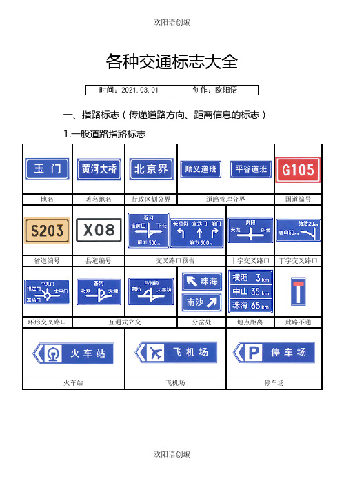 各种交通标志大全之欧阳语创编