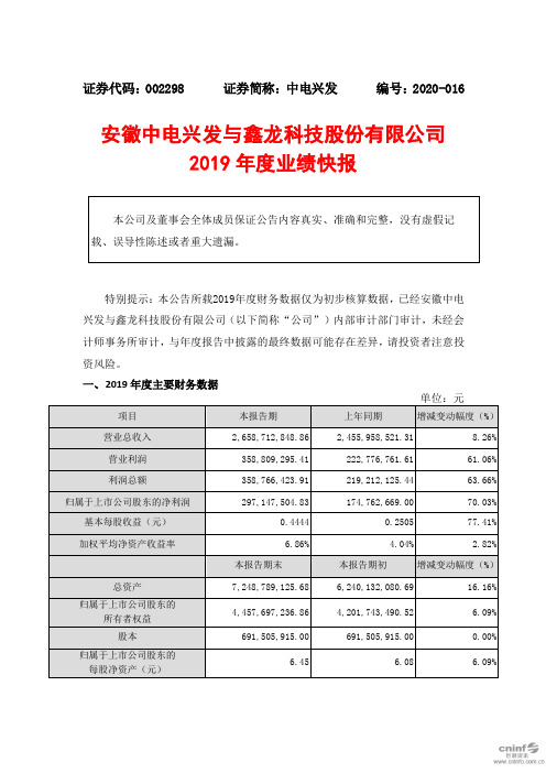 中电兴发：2019年度业绩快报