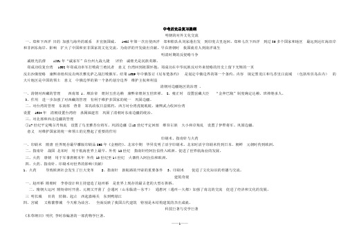 2013中考历史总复习提纲