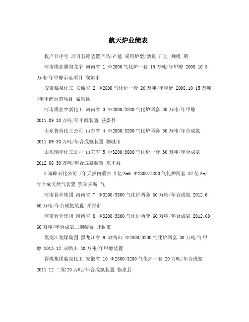 航天炉业绩表